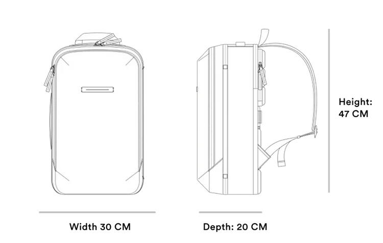 Gion Rucksack Travel Infographic - Wasserabweisend Vegan Ergonomisch - Horizn Studios